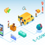 E-Commerce on Delivery Services