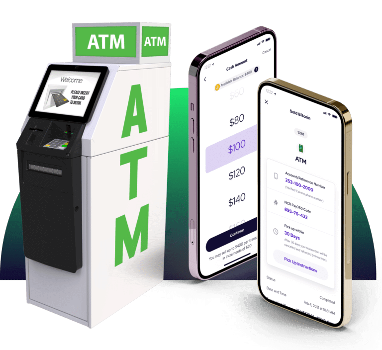Bitcoin ATM