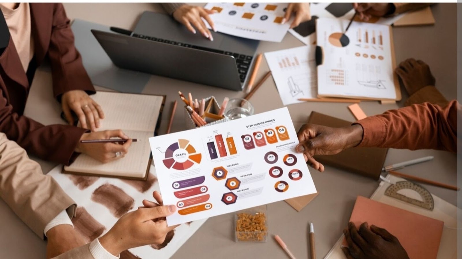 Brand-Led Business Strategy