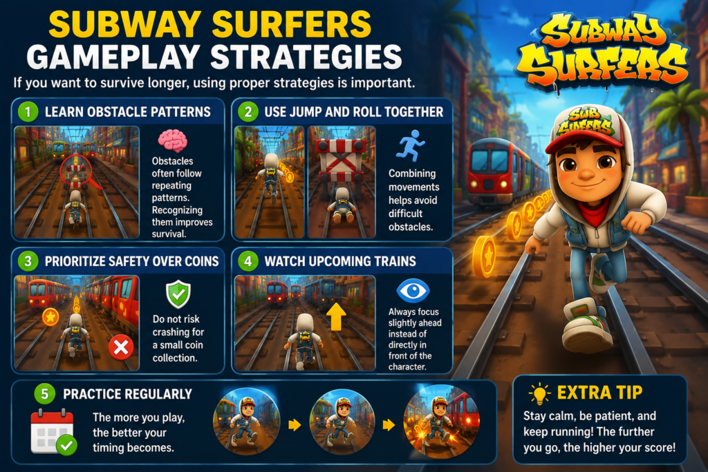 Subway Surfers Gameplay Strategies