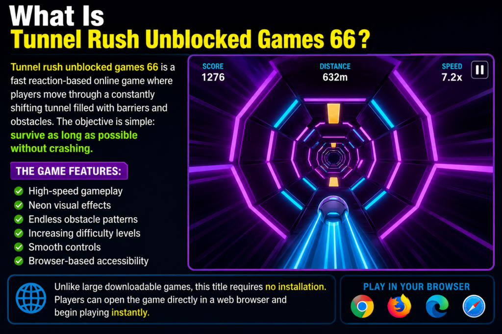 Tunnel Rush Unblocked Games 66