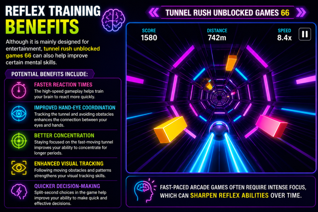 Reflex Training Benefits