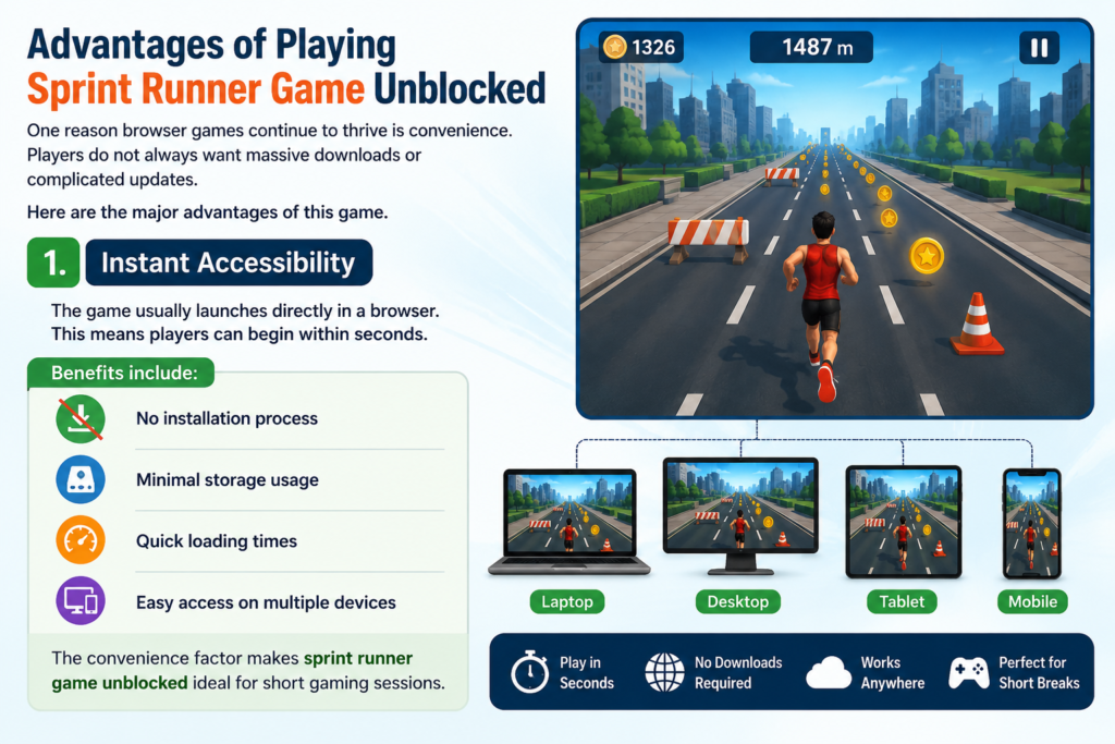 Advantages of Playing Sprint Runner Game Unblocked