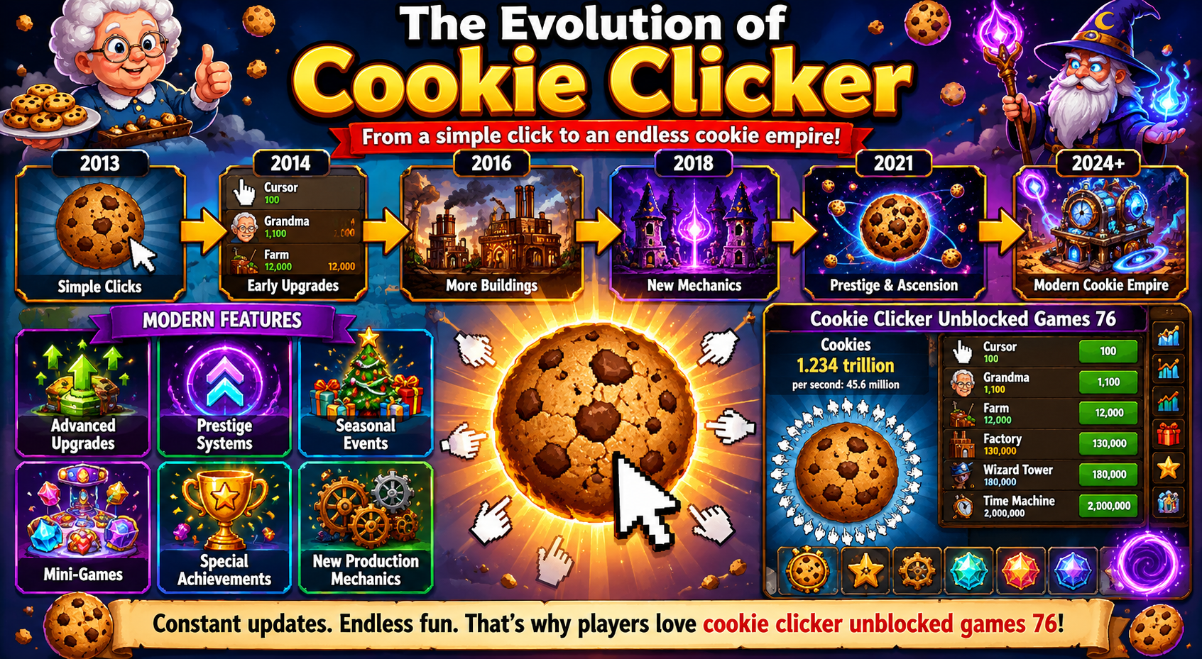 cookie clicker unblocked games 76