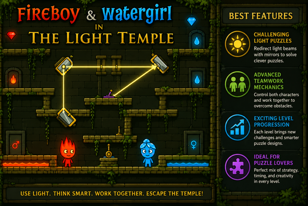 Fireboy and Watergirl: Light Temple