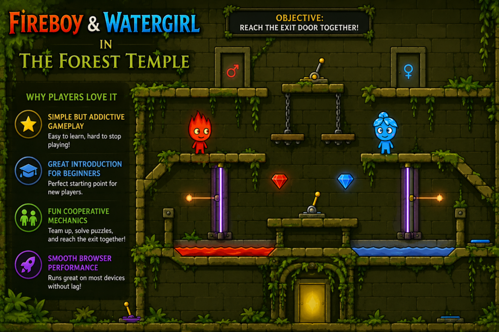 fireboy and watergirl unblocked games
