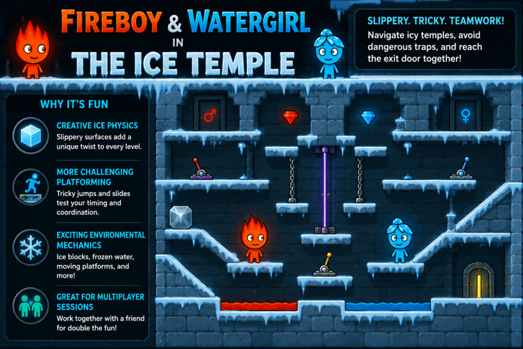 fireboy and watergirl unblocked games
