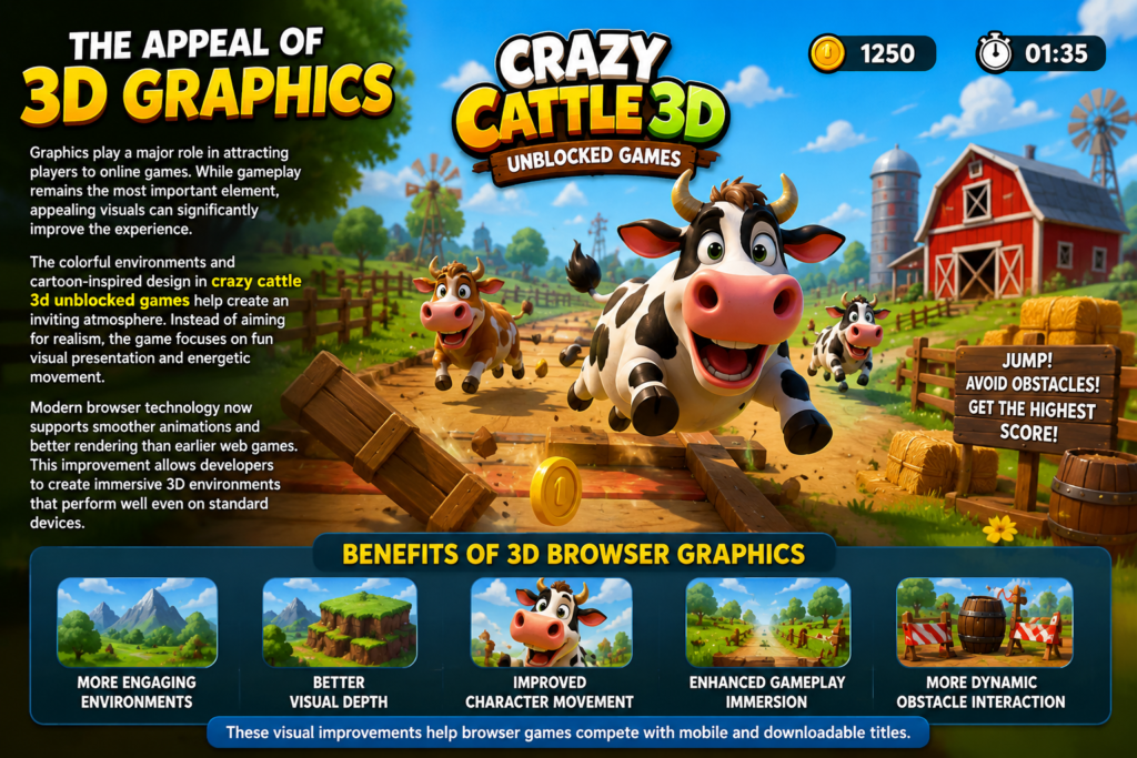 The Appeal of 3D Graphics