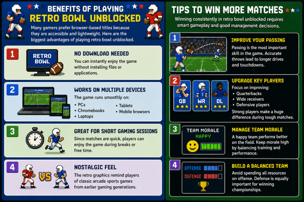 Benefits of Playing Retro Bowl Unblocked