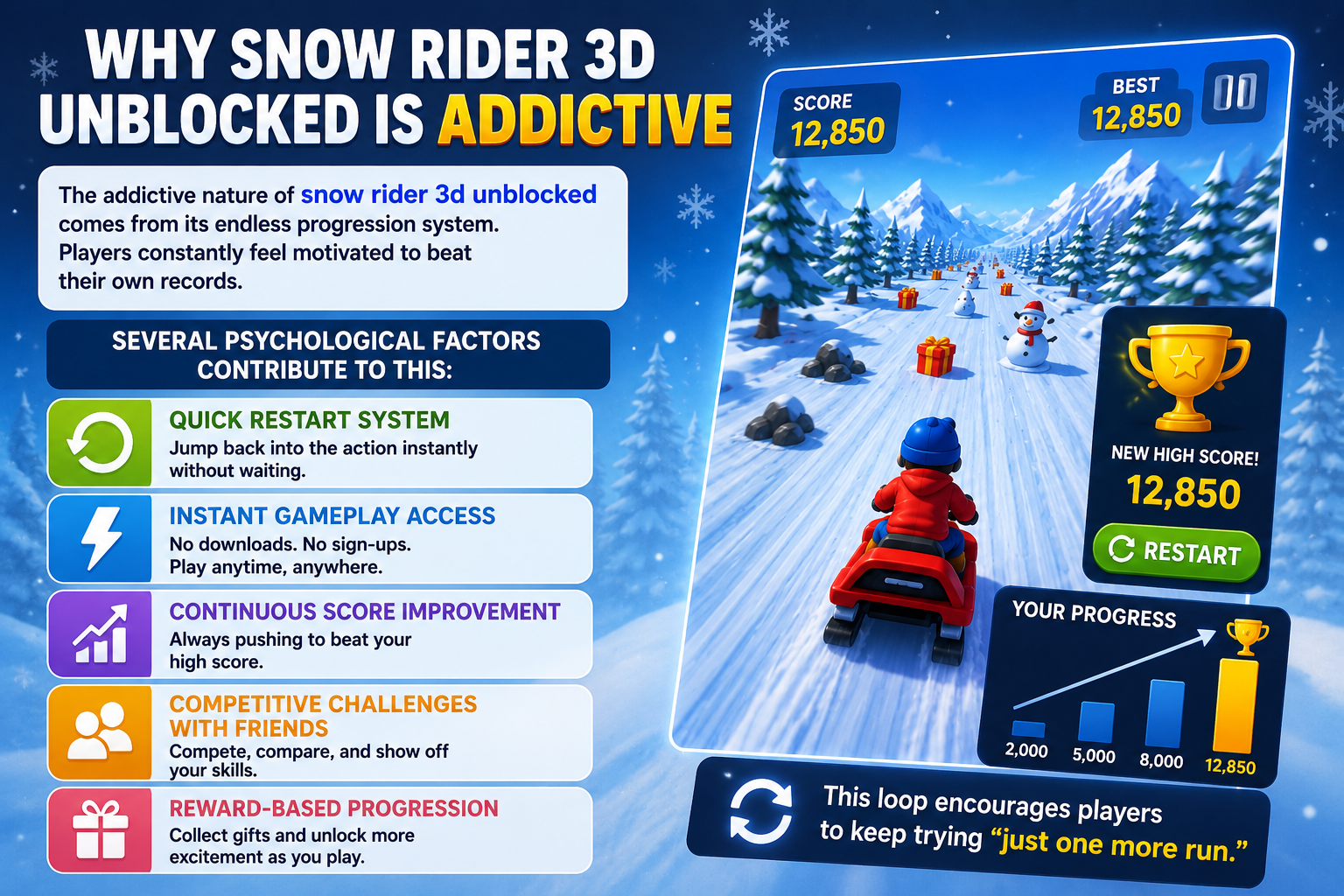 Snow Rider 3D Unblocked