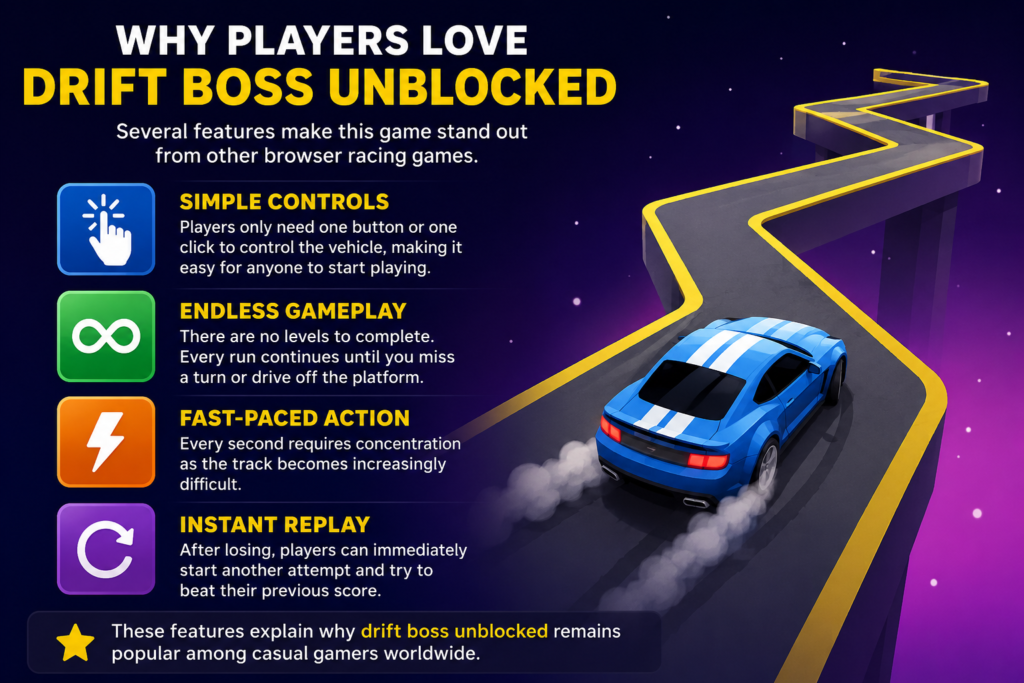 Why Players Love Drift Boss Unblocked