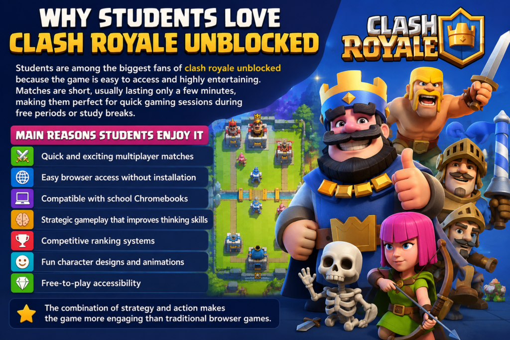Why Students Love Clash Royale Unblocked