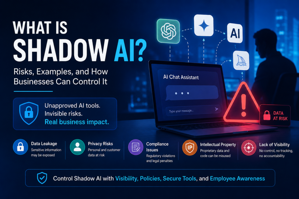 Shadow AI